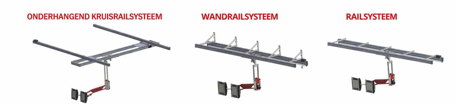 Rail systemen IRT